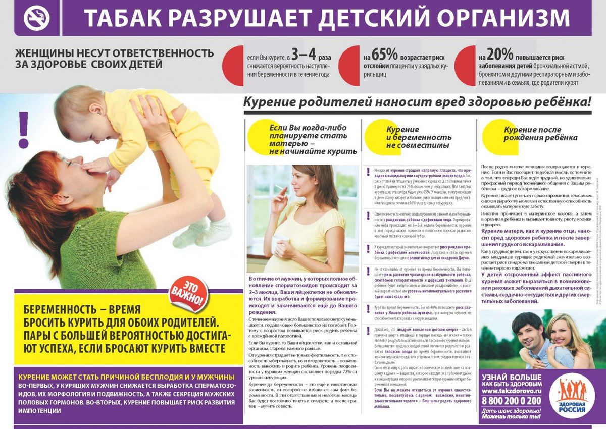 Табак разрушает детский организм (плакат)